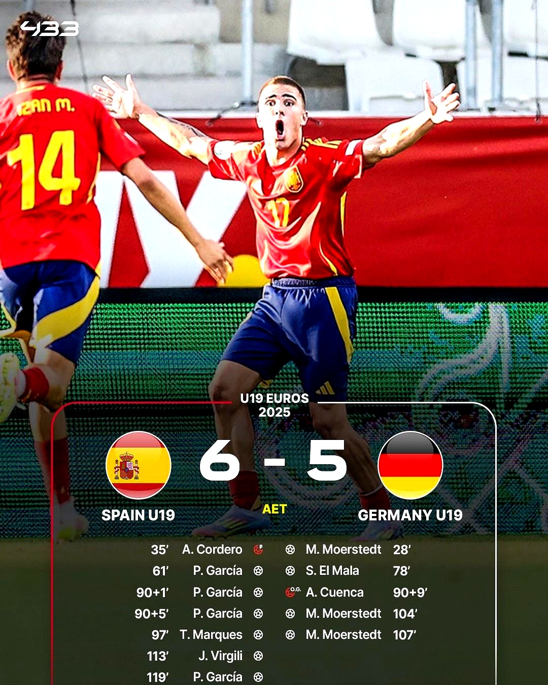 转折点！皇家马德里止住颓势；荷甲加时末段攻防权衡；球迷炸锅；年轻球员得到机会的简单介绍